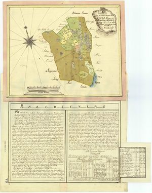 Ägodelning i Sättran 1758.jpeg